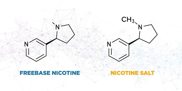 Freebase-vs-Nicotine-Salt