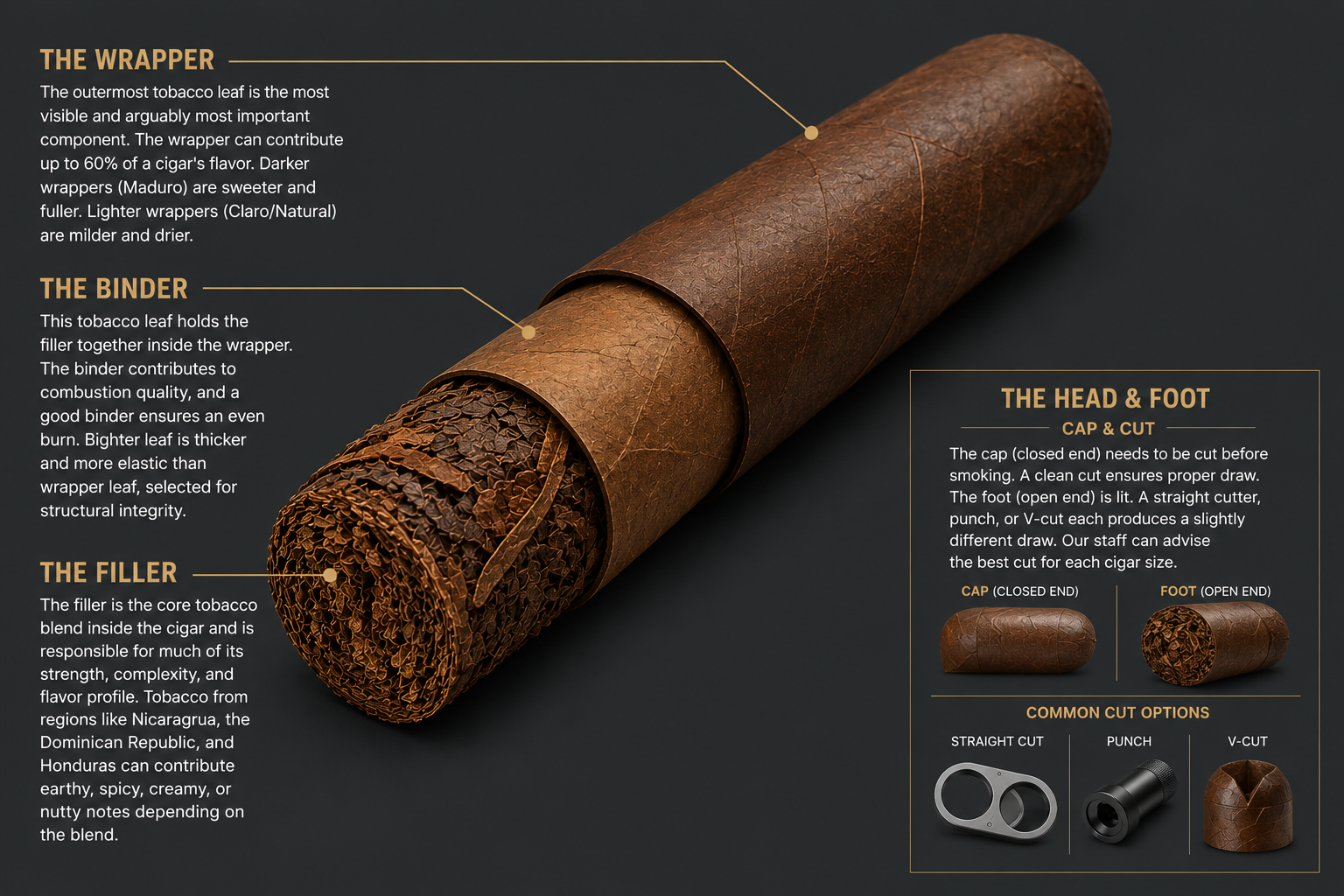 beaudesert tobacco Dun Barton Tobacco & Trust beaudesert tobacco Dun Barton Tobacco & Trust